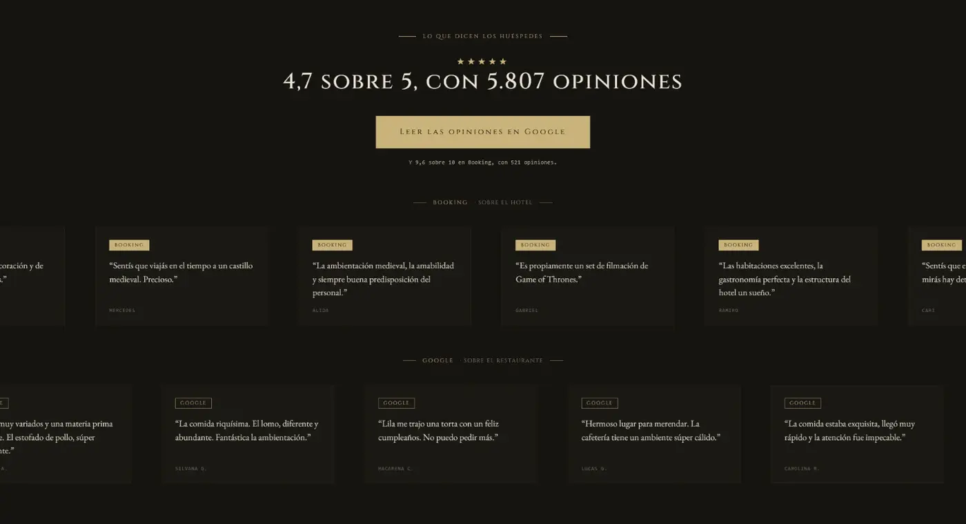 Sección de opiniones del sitio de Terra Firma con sus reseñas de Google y Booking